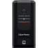 ИБП CyberPower UT650EG