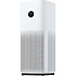 Воздухоочиститель Xiaomi Smart Air Purifier 4 Pro BHR5056EU