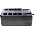 ИБП CyberPower BS450E