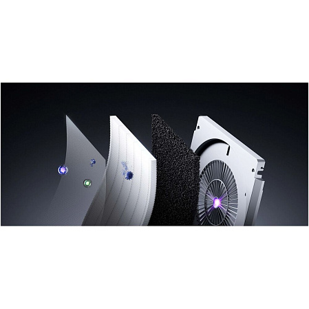 Воздухоочиститель Xiaomi Mijia Smart Air Purifier Max EU BHR08XEEU
