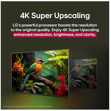 Телевизор 55" LG 55QNED80A6A.ARUG 2025