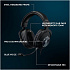 Гарнитура Logitech G PRO X SE Gaming Headset
