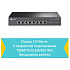 Коммутатор TP-LINK TL-SX1008 неуправляемый 8x10GbLAN